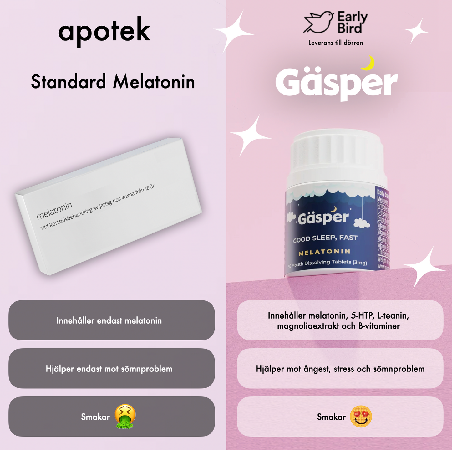 Gäsper | Good Sleep, Fast (3mg)