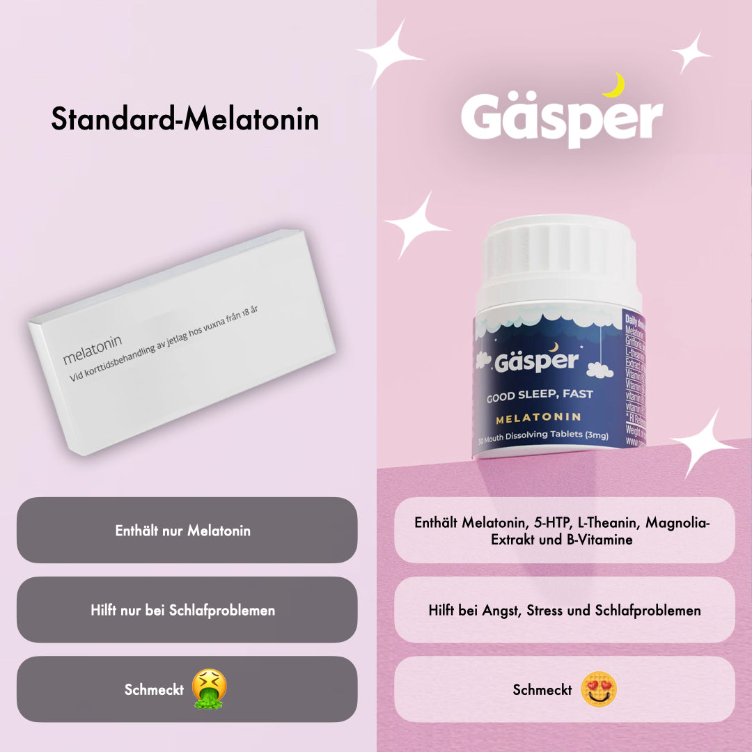 Gäsper | Guter Schlaf, direkt (3mg)