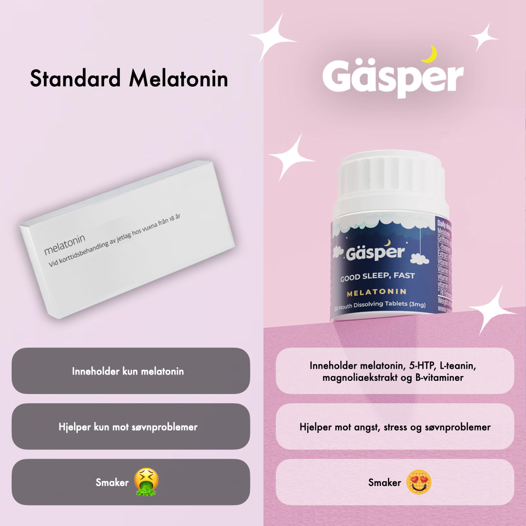 Gäsper | Good Sleep, Fast (3mg)